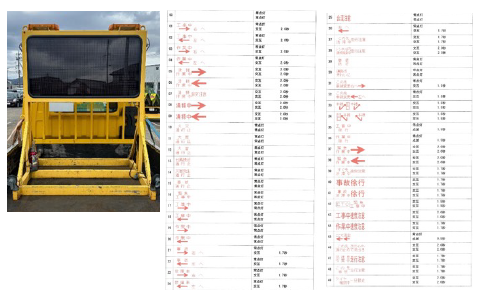 (株)セントラル警備保障のトラック