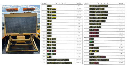 (株)セントラル警備保障のトラック