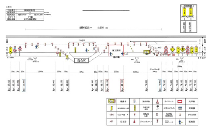 （株）セントラル警備保障のトラック
