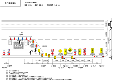 （株）セントラル警備保障のトラック