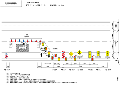 （株）セントラル警備保障のトラック